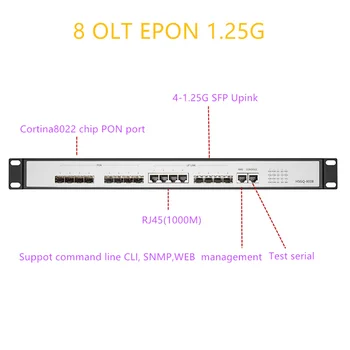 EPON OLT 8 PON uosto OLT GEPON INTERNETO paramos L3 Maršrutizatorius (Switch multimode 4 SFP 1,25 G PK valdymo Atvira programinė įranga, programinės įrangos Atidaryti