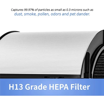 2 in 1 HEPA+Anglies Filtras Dyson HP04 TP04 DP04 PH04 PH03 PH02 PH01 HP09 TP09 HP07 TP07 HP06 TP06 Pakeitimo Filtras